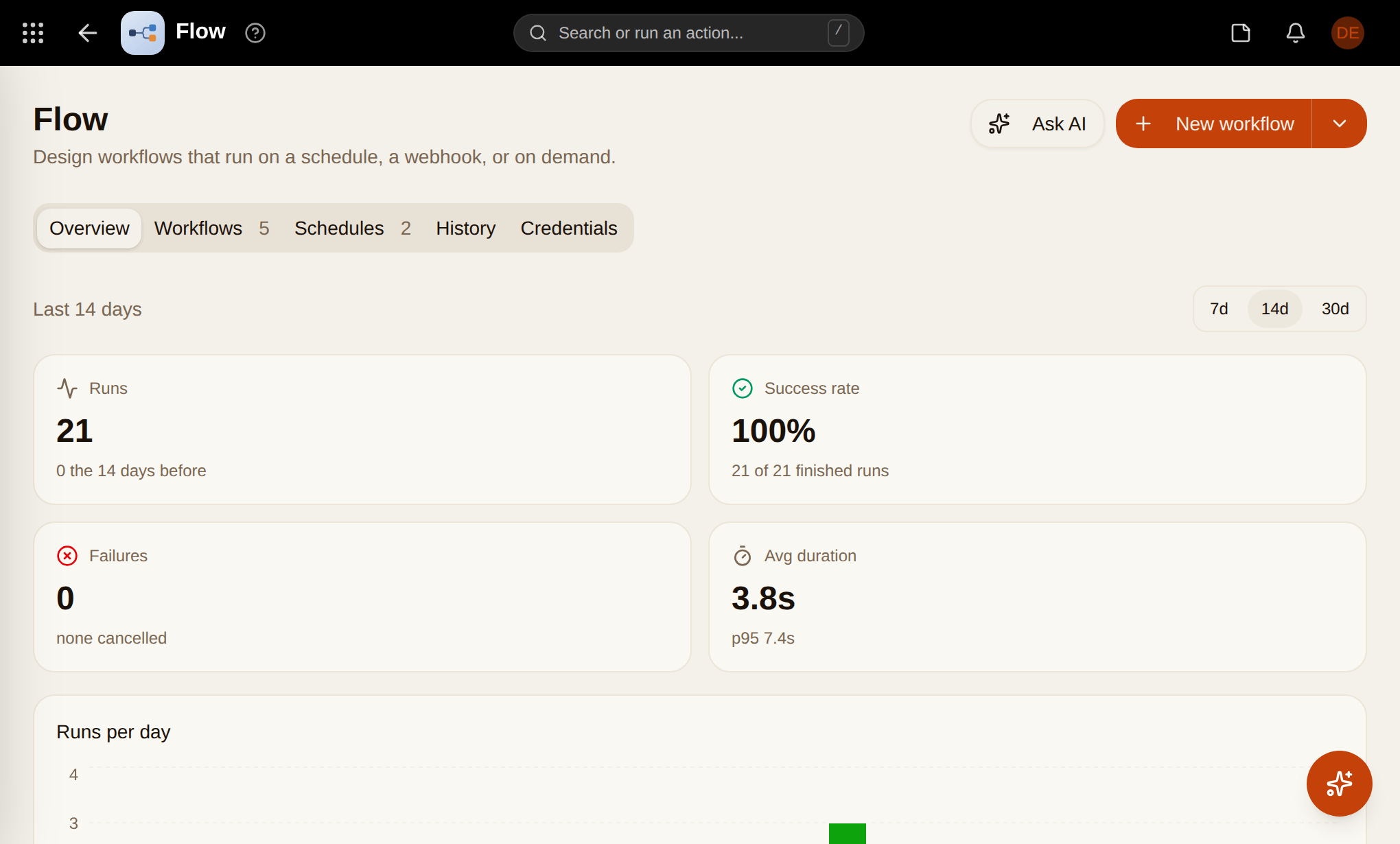 Flow screenshot