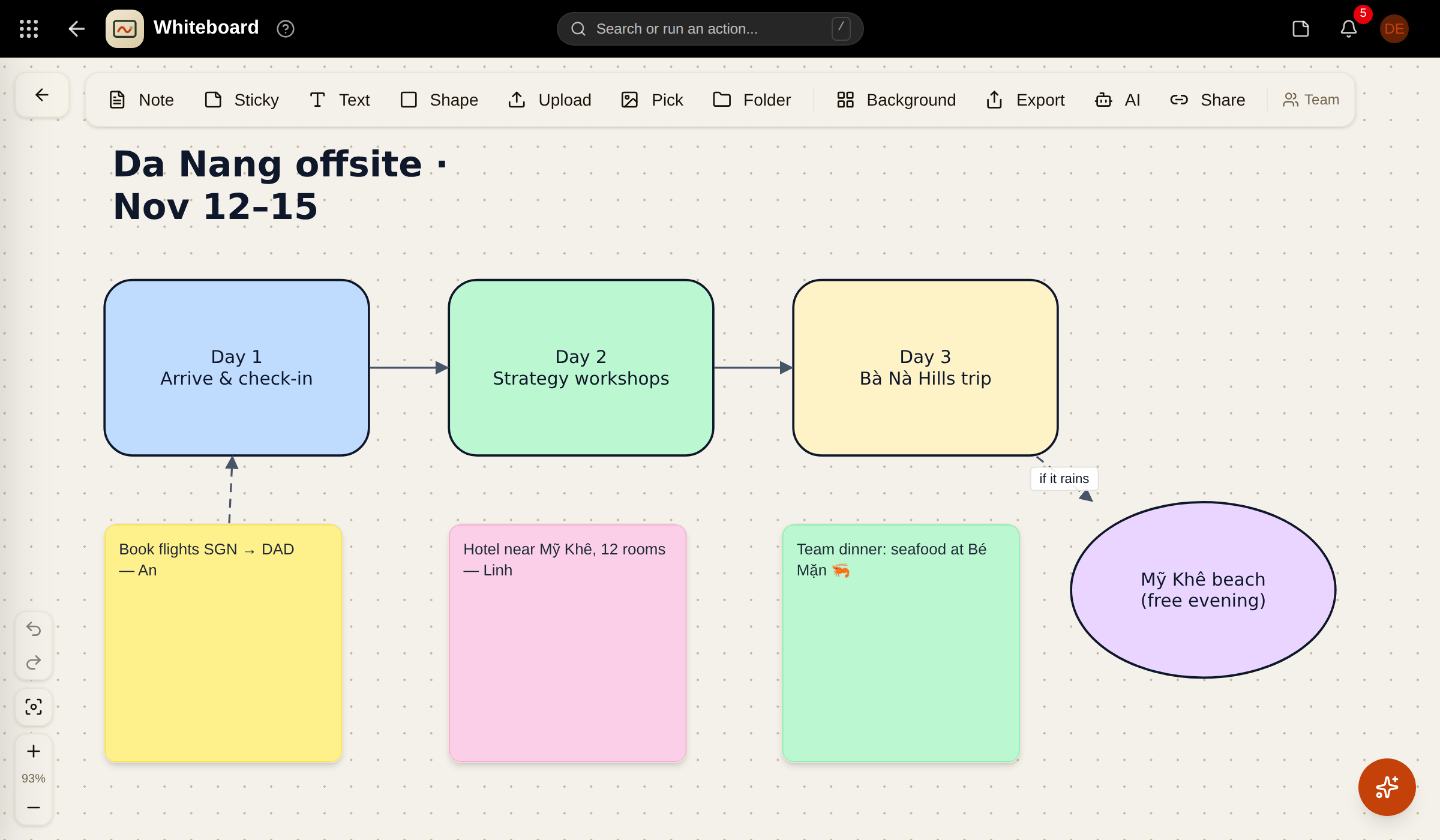 Whiteboard screenshot